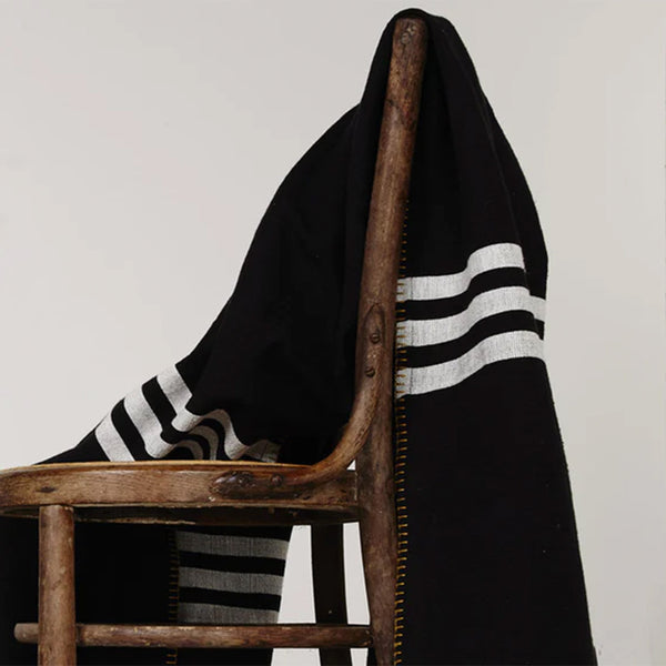 Blankets & Throws